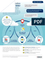 Geolocation-Infographic Ifg Eng 0916