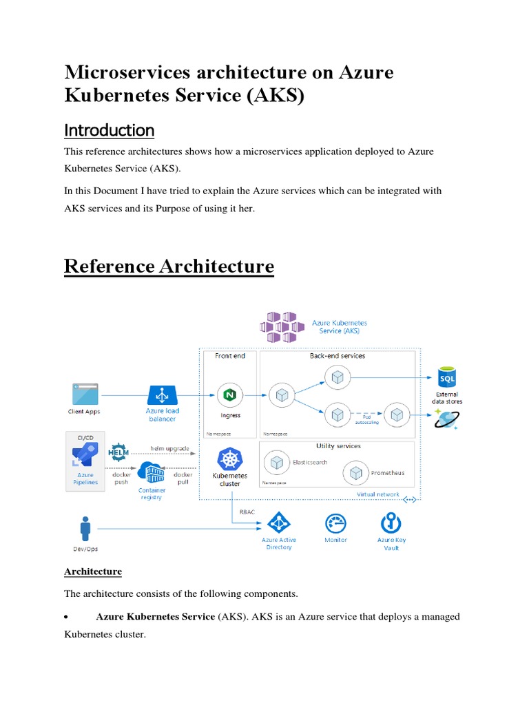 Microservices Architecture On Azure Kubernetes Service Pdf