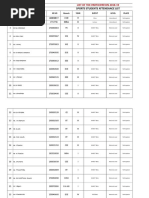 Sports Students Attendance Cum Participation List