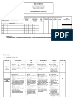 Rubrik Skema Pembentangan