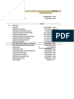 Cash Flow Bisnis Grap