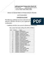Visakhapatnam Cooperative Bank Recruitment Results