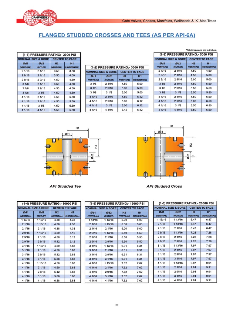 API 6A Studded Tees and Crosses Specs | PDF | Plumbing | Gases