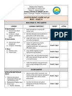 Suggested Budget Course Outlay Music - Grade 10