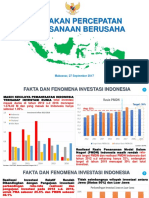 Ekon Bahan Sosialisasi Kebijakan Percepatan Pelaksanaan Berusaha Makasar 27 Sept 2017