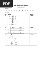 Dskp Kssm Matematik Tingkatan 2