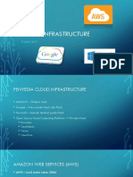 Cloud Computing 3#