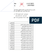 بالأسماء: سحب القرعة للأراضي السكنية بولاية جعلان بني بوعلي