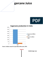 Sugar Cane Production