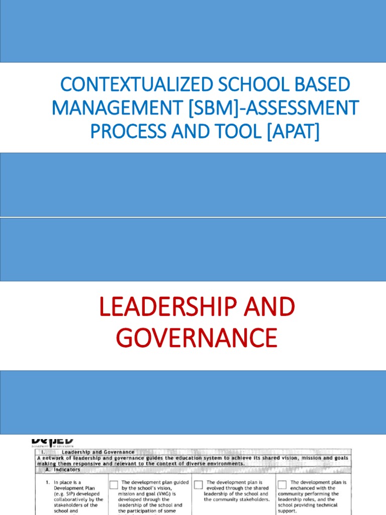 school based management practices thesis