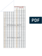 TSPSC FOREST RANGE OFFICE PAPER 1 KEY