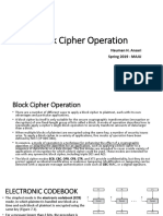 Block Cipher Operation: Nauman H. Ansari Spring 2019 - MAJU