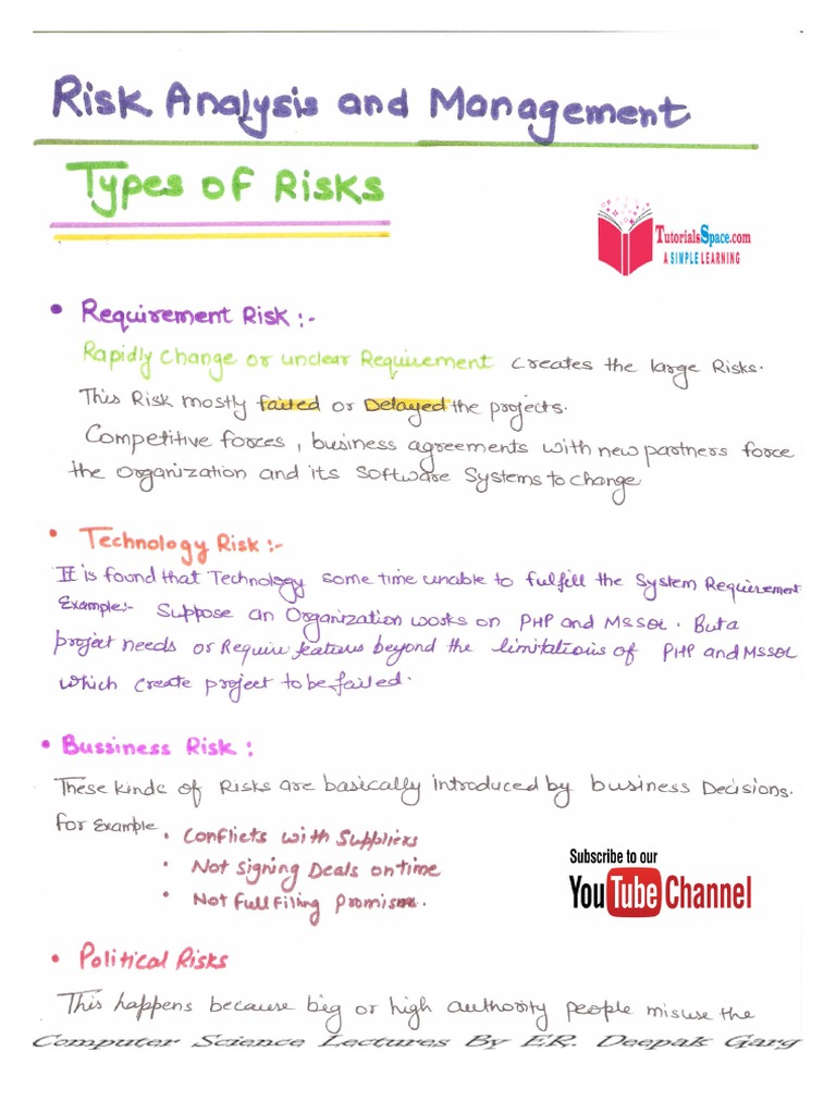 Risk visual data 3
