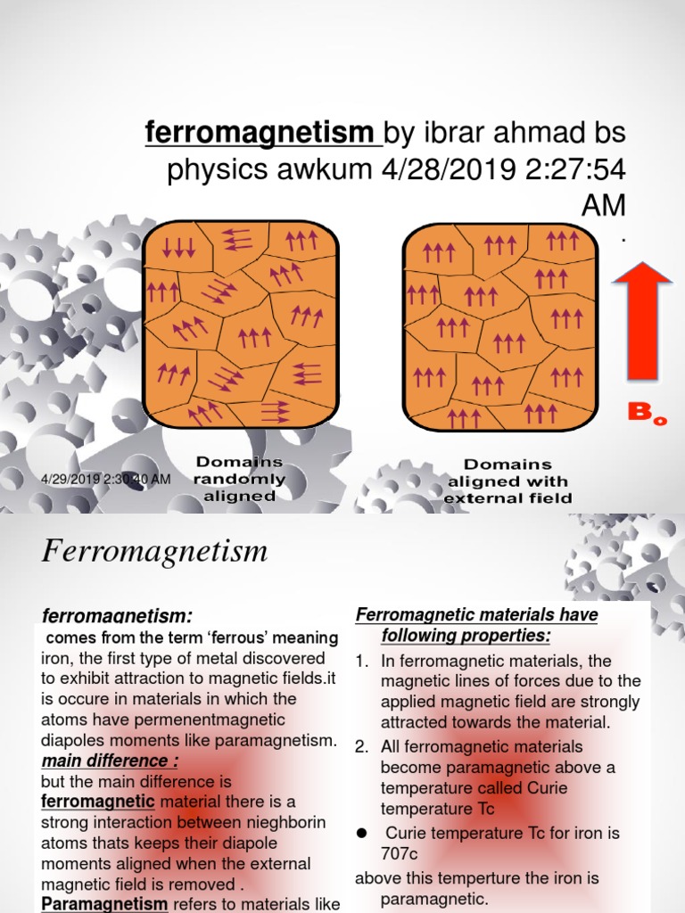 Ferromagnetism vs paramagnetism
