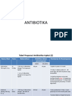 ANTIBIOTIKA INJEKSI