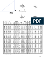Standard I Beams