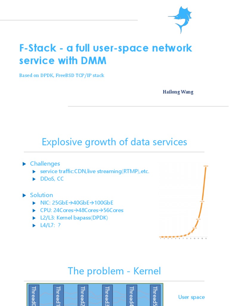 F-Stack - A Full User-Space Network Service With DMM: Based On DPDK ...