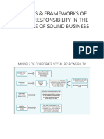 Models & Frameworks of Social Responsibility in The