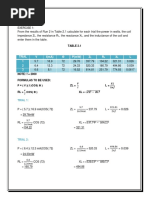 Exercises:: V I (mA) Ө P (mW) Z R X L