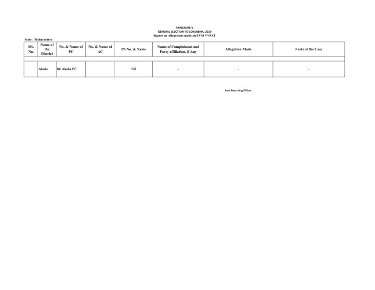 annexure-v-pdf