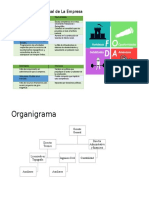 Situación Actual de La Empresa