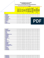 Intervensi Pis PK PKM WHG April