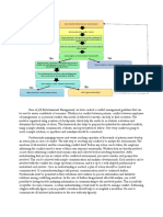 Conflict Management Framework