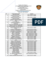 LIST OF BPLO DEC 27 2017.docx