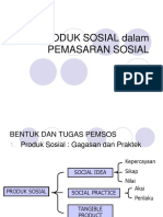 Produk Sosial Pemsos