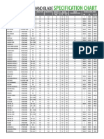 Specification Chart: Butterfly Shakehand Blade