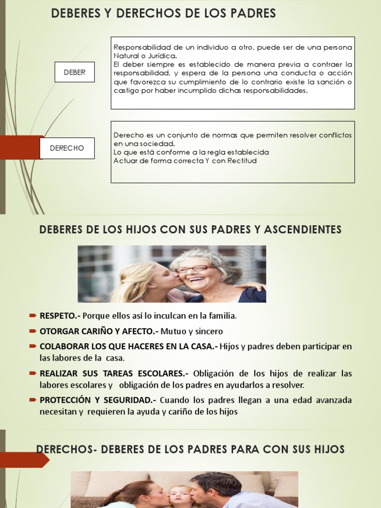 Deberes y Derechos de Los Padres | PDF | Paternidad/maternidad | Relaciones