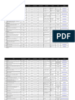 Promedios Finales EO - 2019