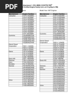 Attachment 1: DCL MINE-X SOOTFILTER Off-Road Certified Engine Family List ( 0.15 G/BHP-HR PM)