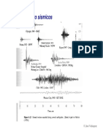 01b - Carga sísmica.pdf
