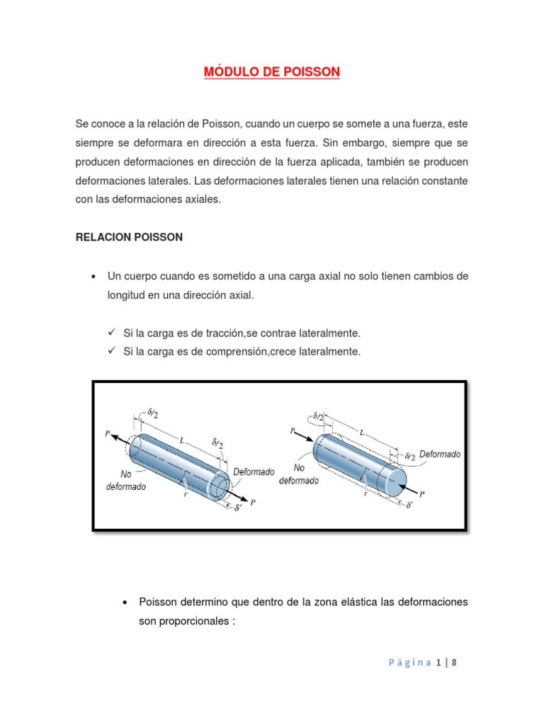 Módulo De Poisson | Rigidez | Deformación (Mecánica)