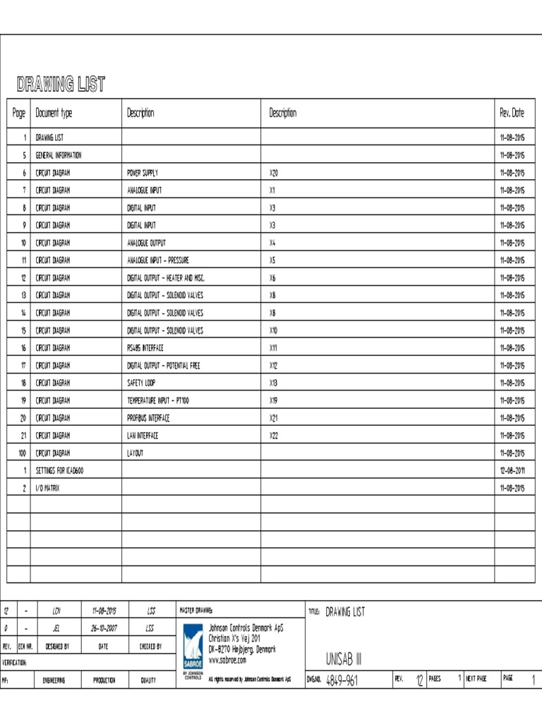 Unisab 3 manual pdf