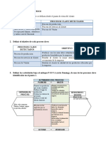 Formato Gestion Procesos