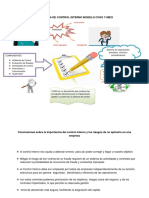 El Sistema de Control Interno Modelo Coso y Meci