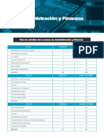 Administración Finanzas