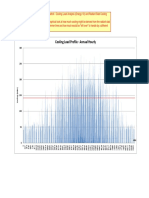 CLG Load Analysis PDF