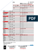 Sailing Schedule For Asia: Date