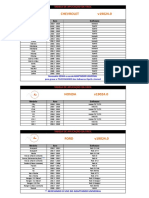 Tabela de Aplicação Da FACIL v24.0 PDF