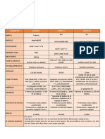 Practica 4 (Pag 79)