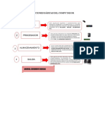Funciones Básicas Del Computador PDF