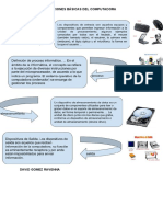 Funciones Básicas Del Computador