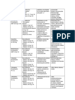 Medicamentos Libreta Hospi