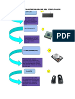 Diagrama Funciones Básicas Del Computador PDF