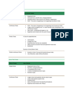 Usage of Different Tenses