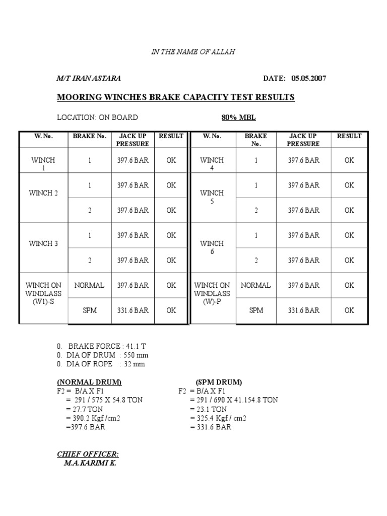 Mooring Winches Brake Test Results | PDF