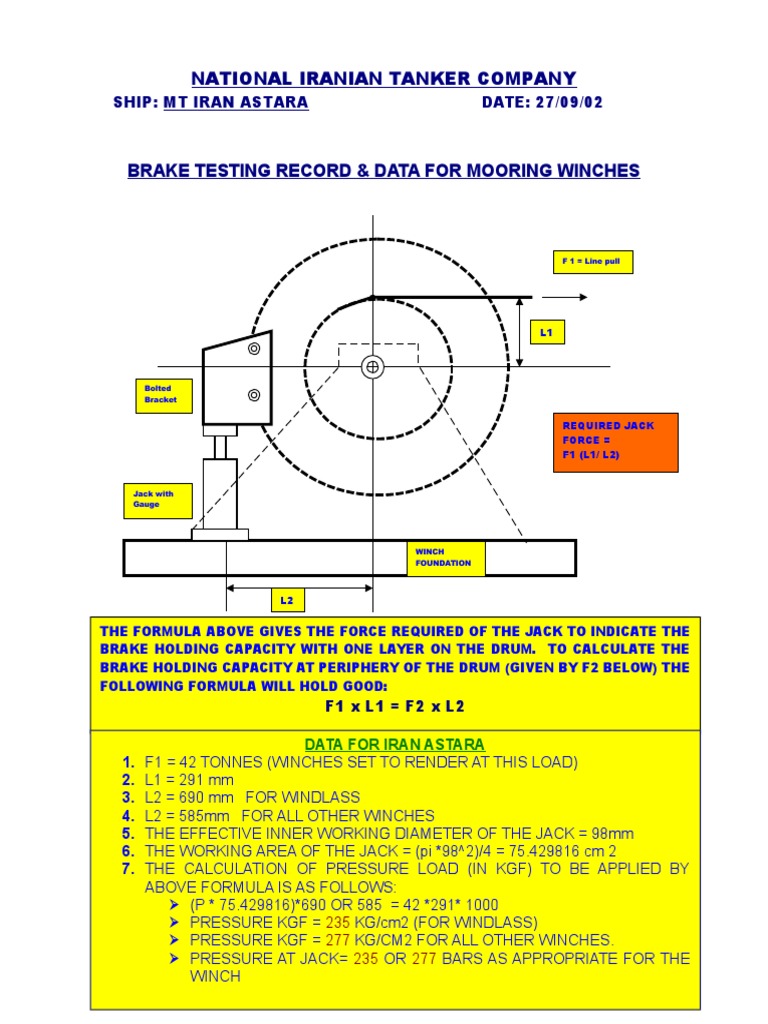 Mooring Winch Complete Procedure Of Brake Testing On Ships, 56 OFF